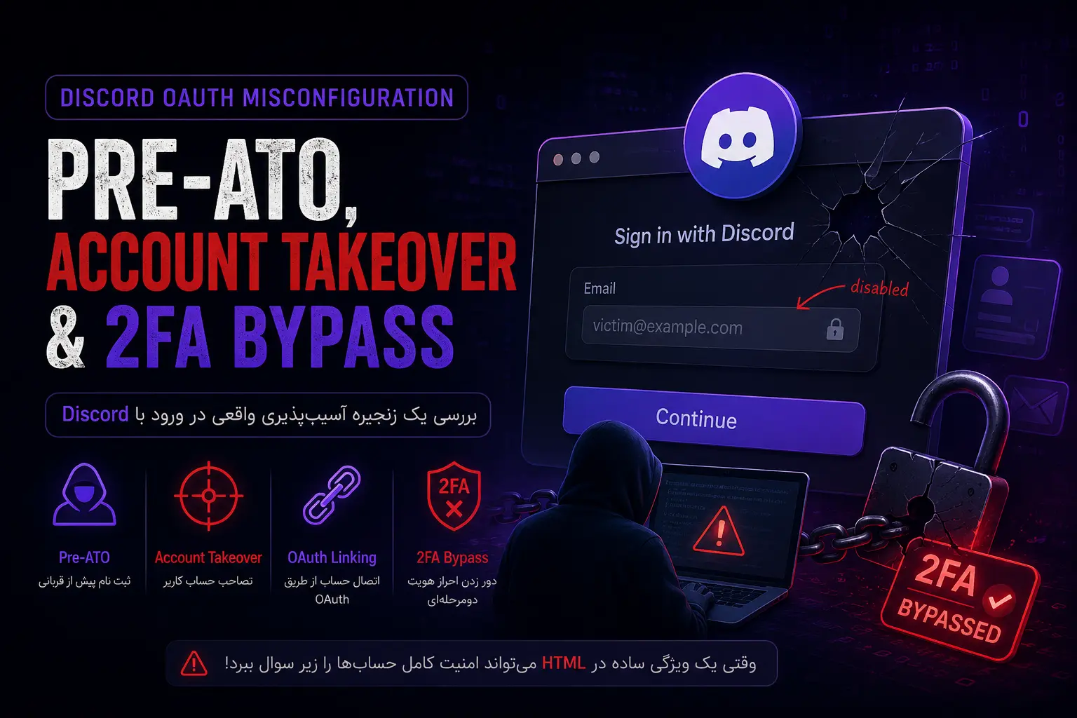 Discord OAuth Misconfiguration